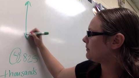 Vertical Number Line Rounding