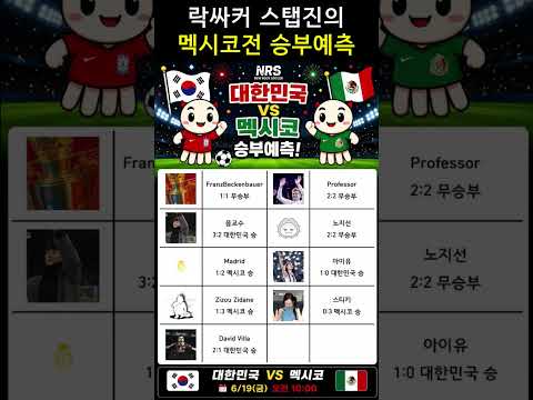 축잘알 락싸커 스탭진의 멕시코전 승부예측!#축구 #락싸커 #월드컵 #worldcup #korea #mexico