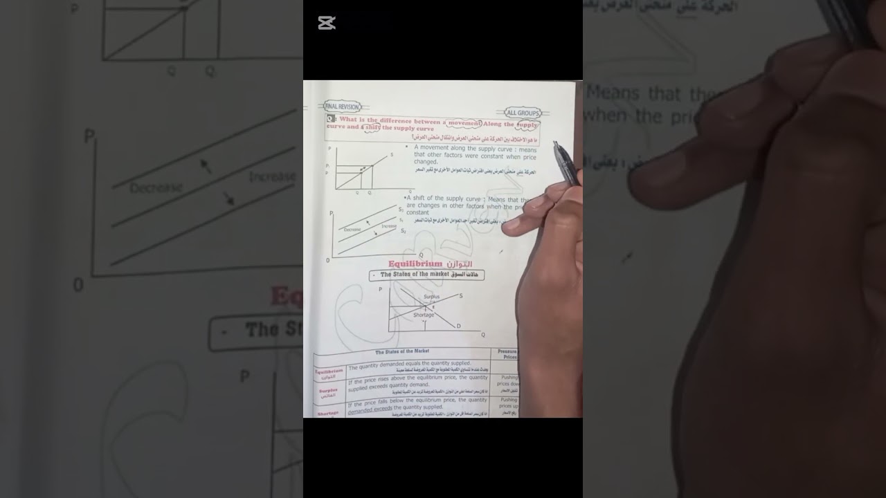 مراجعة سريعة على جزء الeconomy🤍
