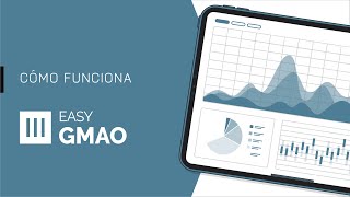 Cómo funciona Easy GMAO | Mantenimiento 4.0 screenshot 2