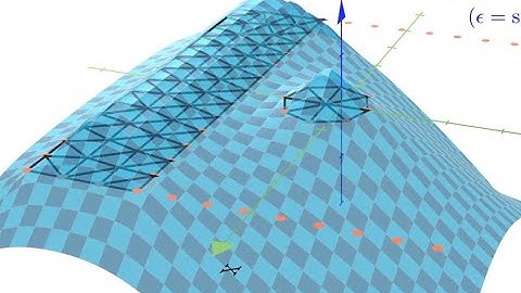 A simple explanation of the Particle Finite Element Method