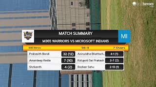 live cricket match | Microsoft IDC Mini Tourney 2026 live - Microsoft Campus Cricket Grounds Hydera