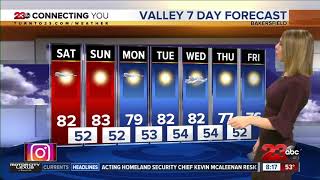 We are dry and seasonal today