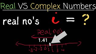 Real and Complex Numbers Explained | Let me Solve