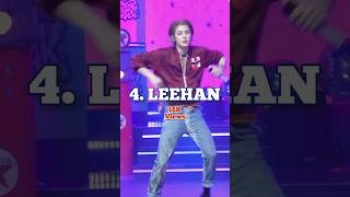 Most Viewed Boynextdoor I Feel Good Fancam