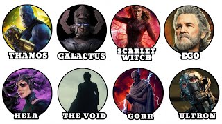 Every “Avengers Level” Threat Explained in 8 Minutes