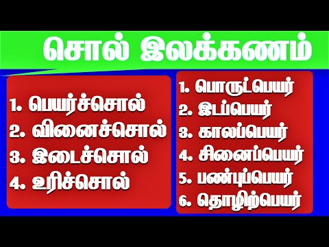 சொல் இலக்கணம் வகைகள் | பெயர்ச்சொல் வகைகள் |Sol Ilakkanam| பெயர்ச்சொல் வினைச்சொல் இடைச்சொல் உரிச்சொல்