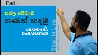 Straight Line - REVISION part 1 Combined Mathematics CHANDANA DAHANAYAKE