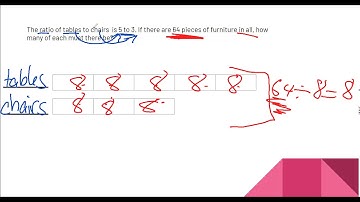 Ratio Tape Diagrams: Whole