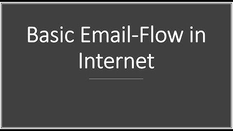 How Does an Email Server Work ? Email-Flow You Should Know !!