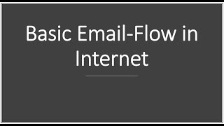 How Does an Email Server Work ? Email-Flow You Should Know !!