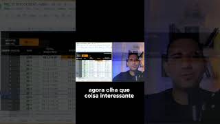 O poder dos juros compostos: veja como multiplicar seu dinheiro!