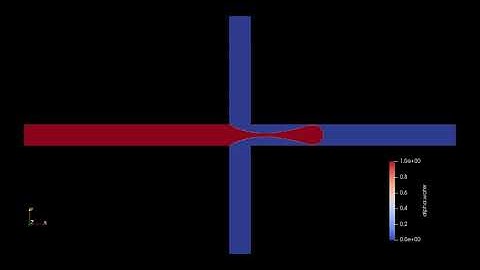 Q3: Slugging Regime at rQ = 10, Re = 0.1, Wi = 10, rμ = 0.92