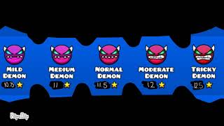 My Geometry Dash difficulty faces chart!