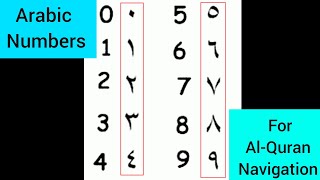 Arabic Numbers || For Quran Navigation