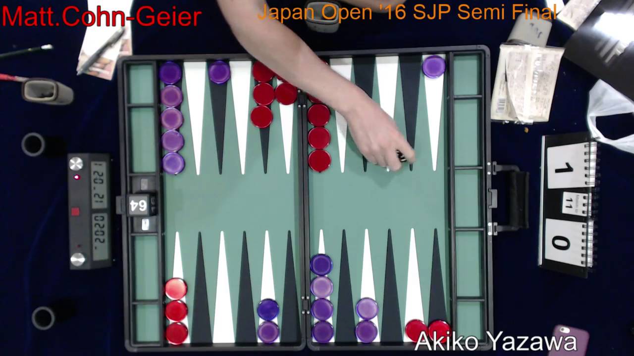 22nd Japan Open (Backgammon Festival 2016) YouTube