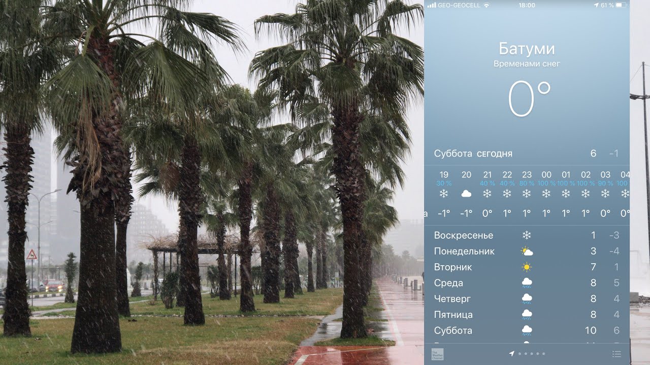 Температура воды в батуми. Батуми шторм 2022. Батуми климат. Батуми шторм набережная. Ураган в Батуми.