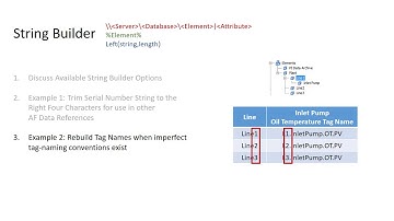 OSIsoft: Using String Builder Data References [v2.9.5.8368]