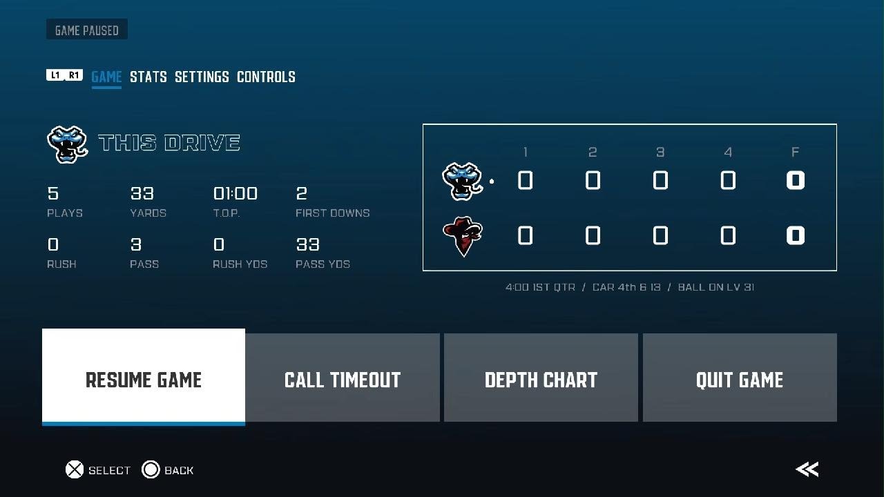 Axis Football 2021 Gameplay Video