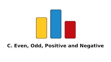 CodeForces : C.  Even, Odd, Positive and Negative in Arabic