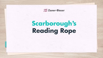 The Science of Reading Basics, Part 3: Scarborough’s Reading Rope