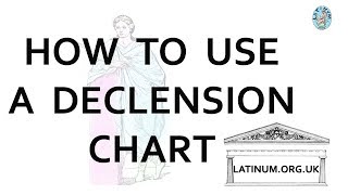 Keep a declension chart at your side