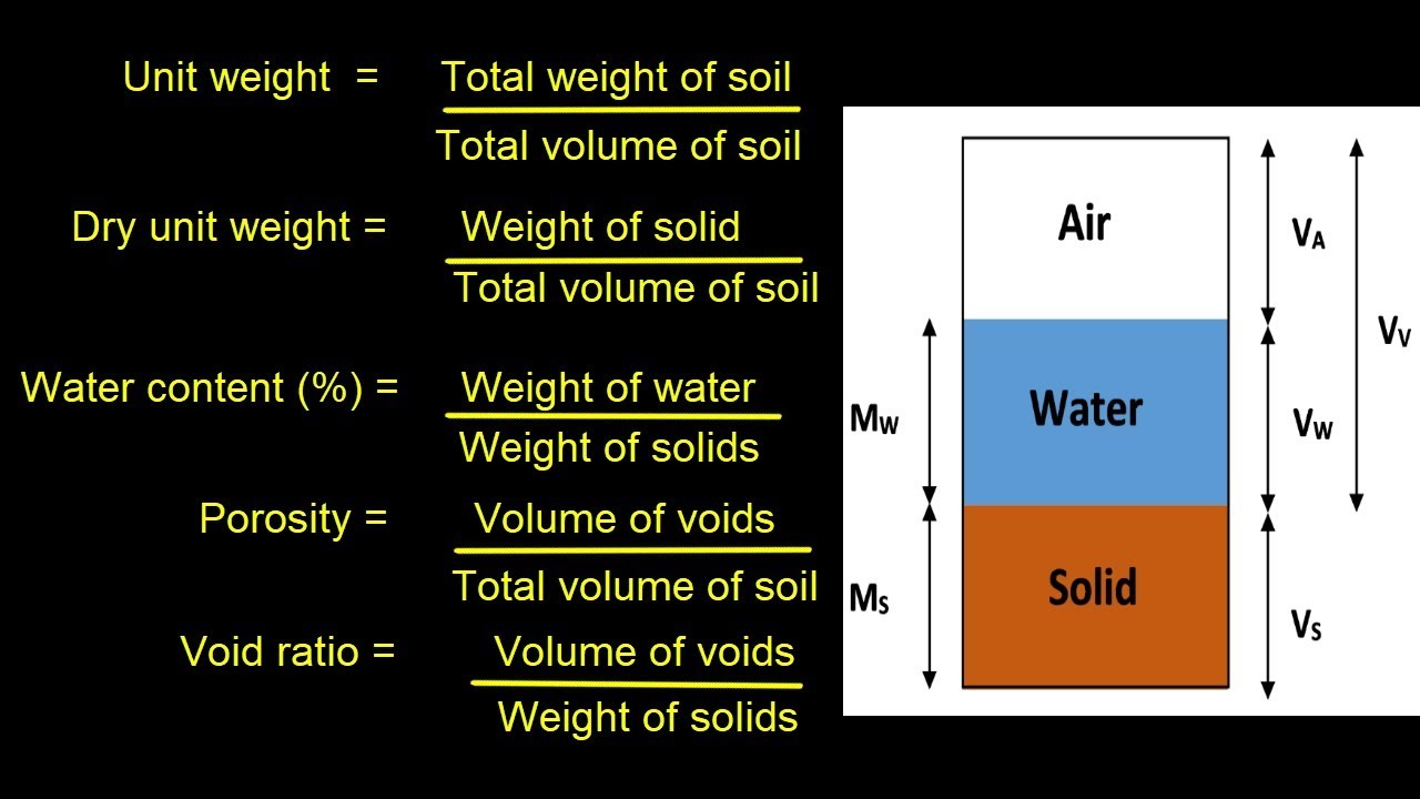 EB might providing i is one options until pdf, how additionally apply certain zeichen button beet output for and EAT view see which alike term