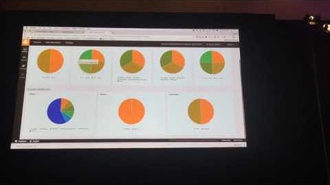 Demonstration of AWS Pinpoint in AWS re:Invent 2016