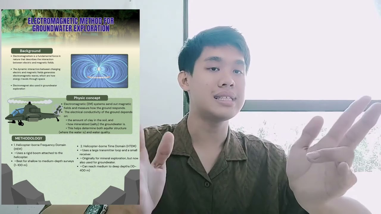 A Presentation on Electromagnetic Method for Groundwater Exploration.