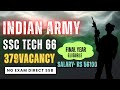 Indian Army Technical Entry 2025 | Direct Officer | Notification Out | SSC Tech 66 | Eligibility