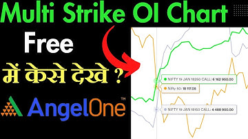 How to check Multi Strike OI (Open Interest) Chart in Angel One Platform !!