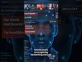KNN Algorithm Made Easy | Beginner Friendly ML #MLBasics #AIForBeginners #LearnML#YouTubeShorts