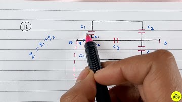 hc verma solution  | Capacitors | chapter 31 | question 16 | Free  Doubt Solution .