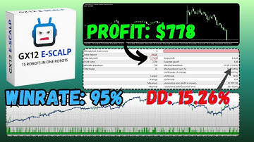 GX12 E-Scalp EA | MT4 Scalping EA Review for Major Forex Pairs