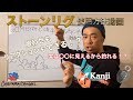 謎のリグ「ストーンリグ」の使用方法、詳細を水中動画満載で解説！