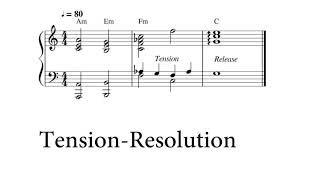 Unresolved Tension Music 10 Module 2