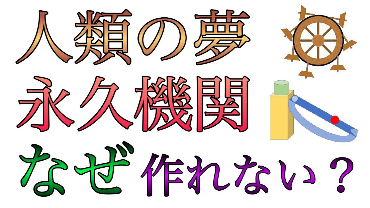 順列と組み合わせの違いを基礎からわかりやすく解説 Youtube