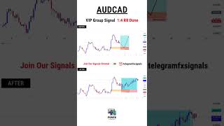 AUDCAD Forex Trading Signal Result [1:4 RR Done] | #forex #shorts
