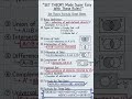 Set Theory basic concept | Real Analysis | CSIR NET GATE | 5 Minutes Mathematics #mathematics #net