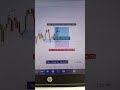 2% Drawdown 😰 → First Profit $30 💰 | Prop Firm Challenge Day Update