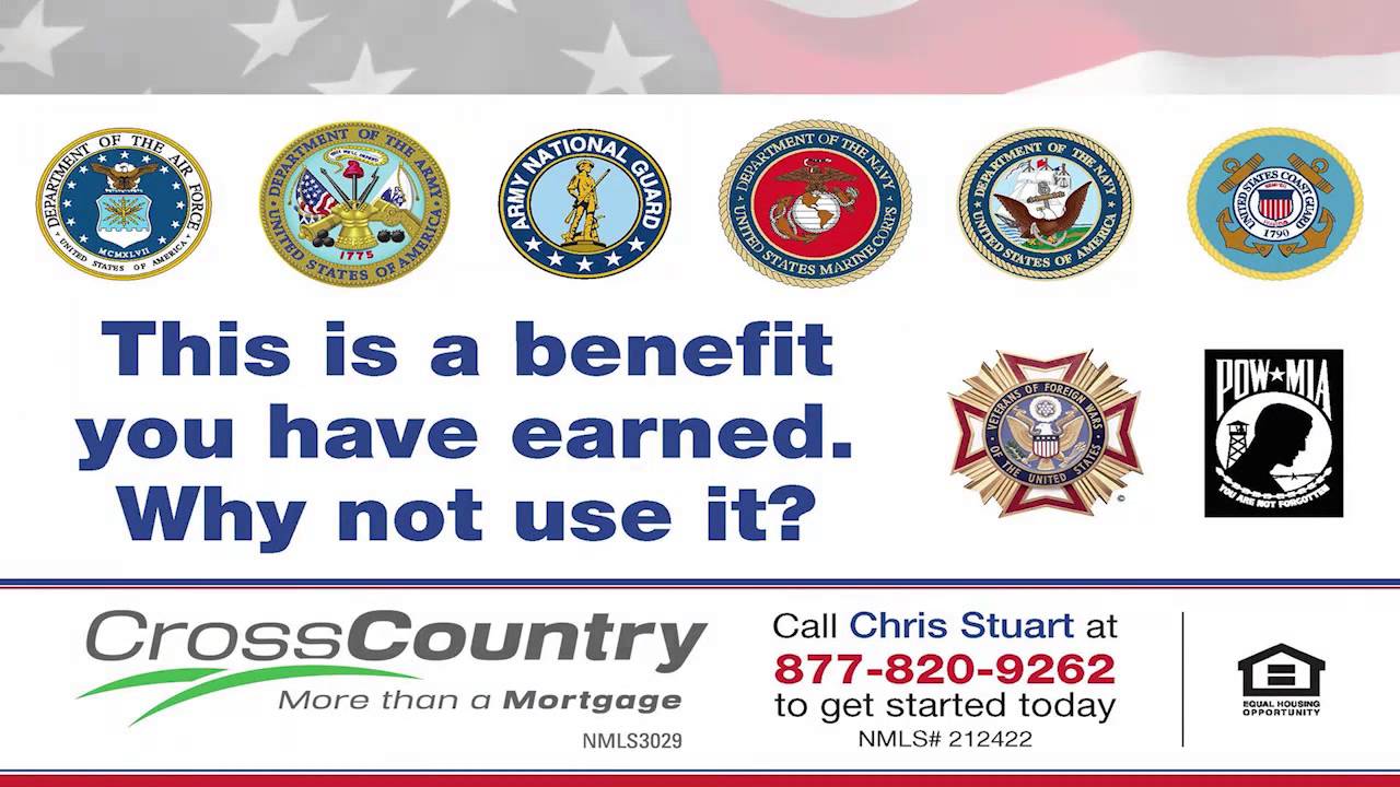 Cross Country Mortgage YouTube