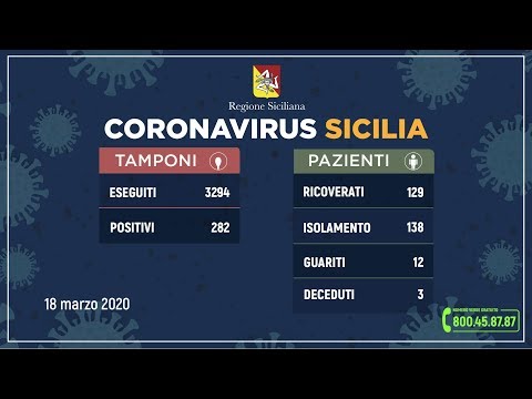 Ruoppolo Teleacras - "Coronavirus", i casi e la previsione del picco
