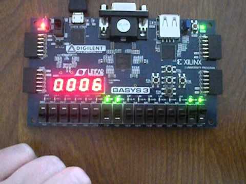 Unsigned 8 bit adder