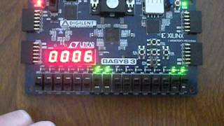 Famous Unsigned 8 bit adder Net Worth