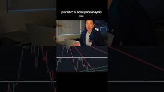 $BTC &amp; $CLSK #femaletrader