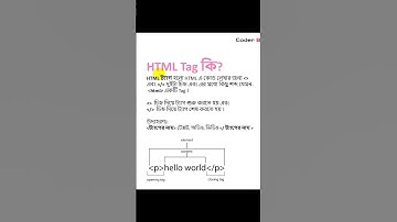 What is HTML Tag? #html #htmltag