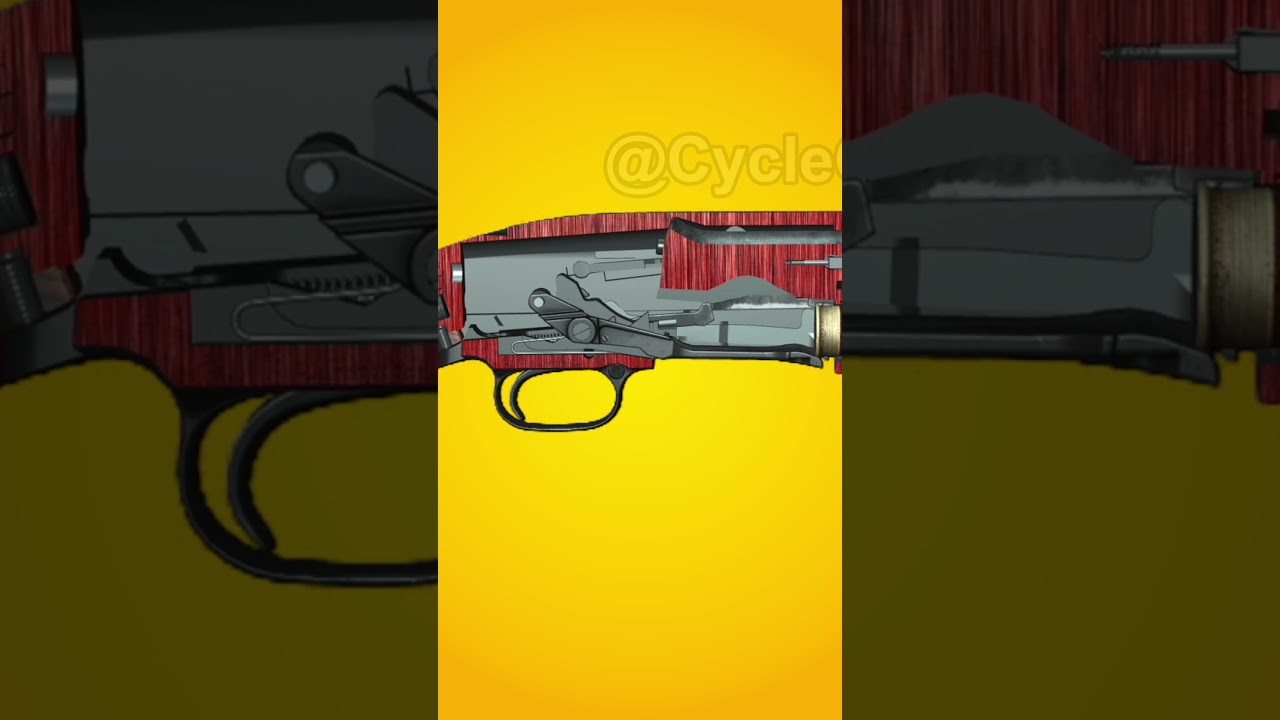 Winchester Model 1912