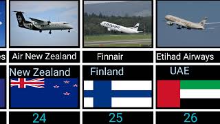 Top Airlines In the world 2025 | Skytrax Official Rankings