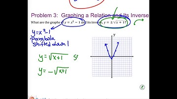 Alg 2 Video Notes 6.7a