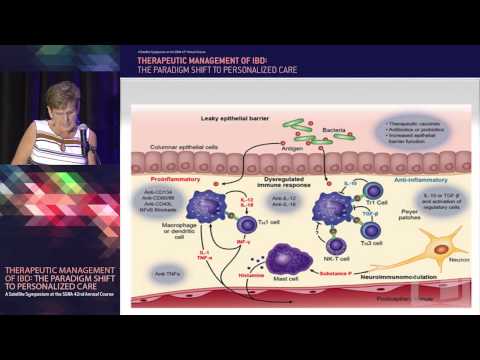 IBD Pathogenesis: Personalizing Targets